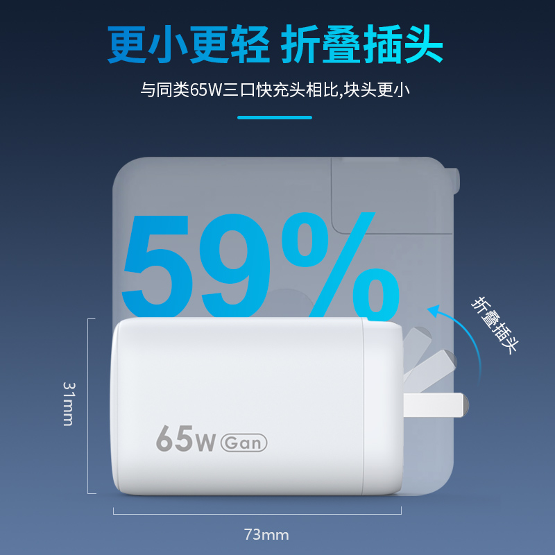 顧佰特65W氮化鎵充電器，小體積大功率.jpg
